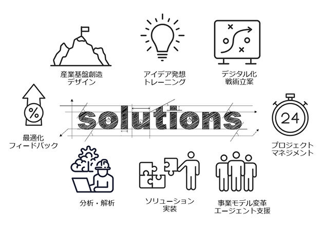 アイ・ロボティクス、大阪事業所開設。関西・西日本エリアユーザーへサポート体制強化