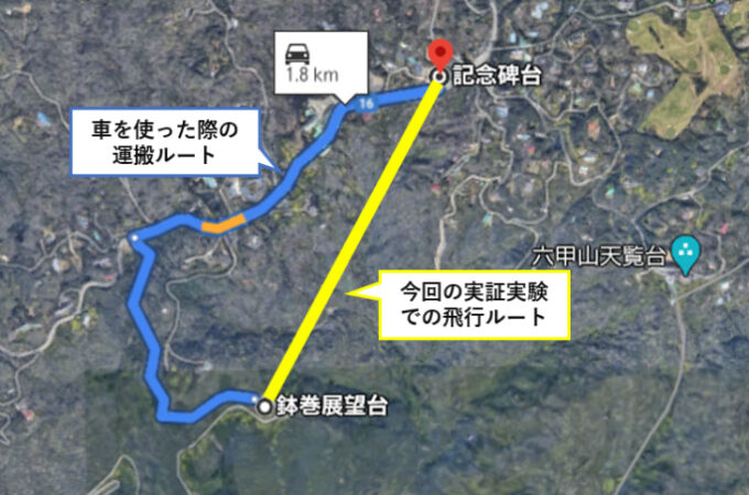 六甲周辺の山間部に荷物を届けるドローン配送サービスの実証実験　配送費と時間削減に　SkyDriveが神戸市らと共同で